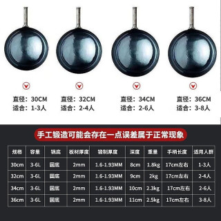 孟大锤章丘炒锅铁锅炒菜锅家用无涂层圆底锅不易粘锅手工锻打平底燃气锅 木柄鱼鳞炒锅+3件套(已开锅) 32cm