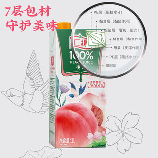  汇源 0脂 纯果汁饮料礼盒