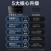万家乐FVX1侧吸式抽油烟机壁挂吸油烟机厨房脱排大吸力家用自清洗