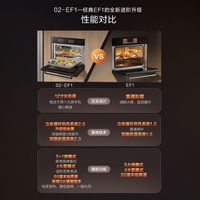 FOTILE/方太 02-EF1 智能嵌入式 烤箱一体机