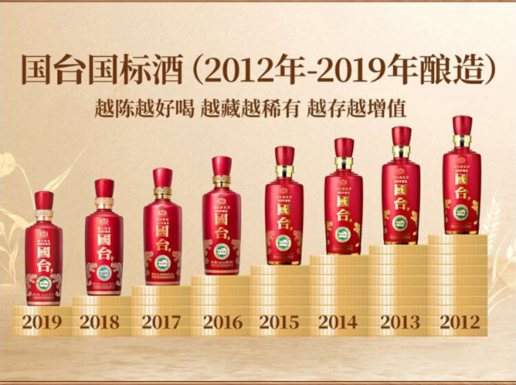 GUOTAI 国台国标2019年53%vol 酱香型白酒500ml 单瓶装【报价价格评测
