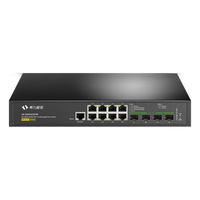  希力威视 支持vlan LACP链路聚合 三层网管交换机
