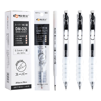 中性笔学习文具按动小初中高考试签字笔商务办公教师黑色考研刷题笔 996透明东米+021笔芯東米 【996】透明杆黑色3支+20支笔芯