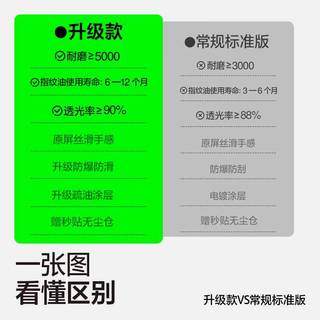  SMARTDEVIL/闪魔 防爆抗指纹 手机钢化膜+无尘仓