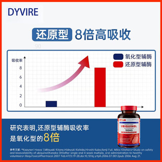 DYVIRE还原型辅酶q10美国自营店90粒软胶囊护心脏 还原型辅酶 1瓶 