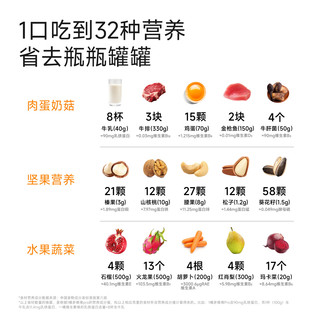 小壳（CATURE）多维棒小轻松维生素冻干棒PRO宠物猫用复合维生素补充美毛鸡肉味 