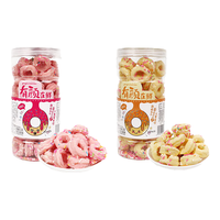 仁心食匠甜甜圈迷你巧克力装饰可食用摆件粉色草莓甜品热奶宝小料 少女粉黄配1+1