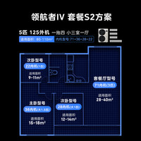 美的中央空调多联机领航者四代 5匹一拖四 省电三室一厅 MJV-125W-E01-LHⅣ纯铜管变频空调