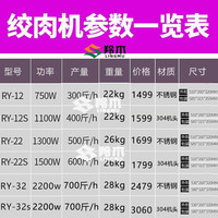 羚木 绞肉机商用大功率台式不锈钢多功能强力绞菜电动碎馅机全自动灌肠机 32型(2200W升级304机头)