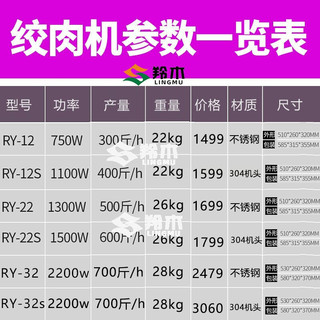 羚木 绞肉机商用大功率台式不锈钢多功能强力绞菜电动碎馅机全自动灌肠机 12型(1100W升级304机头)