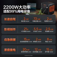 电小二户外电源2000Pro2大功率移动220v便携式2度电2200W蓄电池