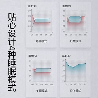 格力 KFR-26GW/(26549)FNhAc-Bl(WIFI) 60℃高温制冷 变频壁挂式空调