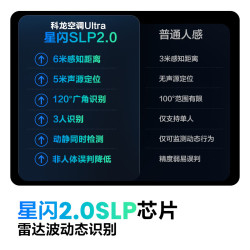 科龙 空调静省电Ultra大1.5匹一级能效家用空调双排纯铜管362