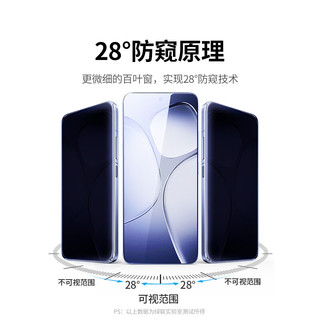  UGREEN/绿联 防窥 手机钢化膜