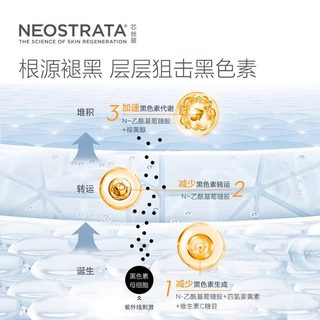 NeoStrata/芯丝翠 活力美白淡斑精华乳液