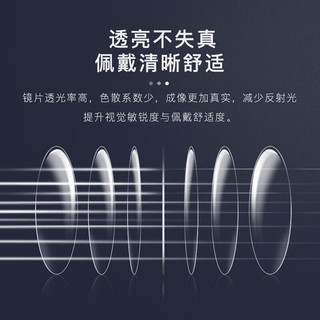 万新近视眼镜男磁吸套镜眼镜框男防蓝光专业配近视眼镜女带度数镜片 58003枪色C3 镜架+依视路旗下万新1.67MR-7高清镜片