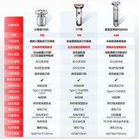 奔腾剃须刀电动男士刮胡刀便携小星锤胡须刀男生 升级对比