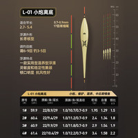 汉鼎芦苇浮漂鱼漂黑坑竞技高灵敏轻口滑口醒目浮漂野钓高灵敏钢炮浮漂 汉鼎钢炮芦苇漂L01 1号