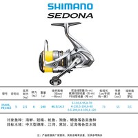 禧玛诺SHIMANO25款纳西NASCI纺车轮SEDONA赛多纳路亚远投海钓渔轮