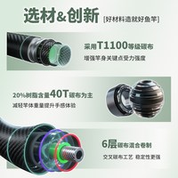 desn/德森 超轻超硬 台钓竿