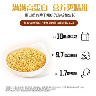  初谷 高蛋白 小麦胚芽