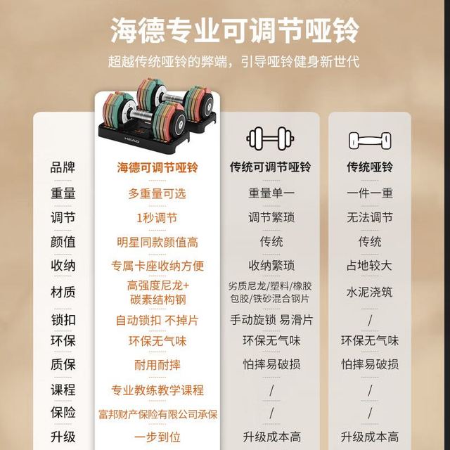 海德 彩虹可调节哑铃女士健身家用男士大重量宿舍套装训练器材