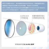 蔡司小乐圆园儿童防控镜片钻立方铂金膜减缓近视防蓝光可配镜片 小乐园S版防蓝光 1.5(常规)