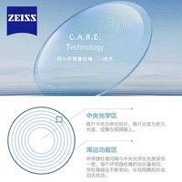 蔡司(ZEISS)小乐圆园离焦镜片钻立方铂金膜儿童青少年减缓近视度数防控蓝光 小乐圆片 S版防蓝光 1.60(较薄)