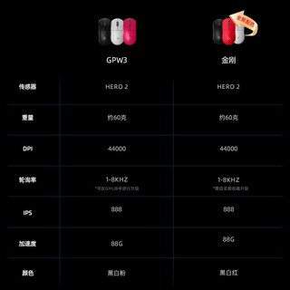  logitech/罗技 双模 无线鼠标