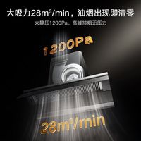 云米鲲鹏PRO油烟机28m³大吸力易清洁挥手智控烟灶联动小噪音