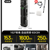 奈特科尔 [重磅新品]NITECORE奈特科尔高显色三色温转角EDC手电官方店