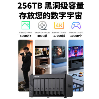  QNAP/威联通 AI相册 企业级网络存储NAS+SG酷狼盘4T*4  16GB 4*4T