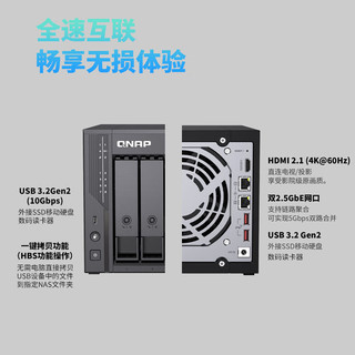  QNAP/威联通 AI相册 企业级网络存储NAS+SG酷狼盘4T*4  16GB 4*4T