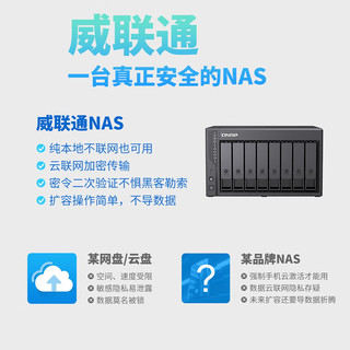  QNAP/威联通 AI相册 企业级网络存储NAS+SG酷狼盘4T*4  16GB 4*4T