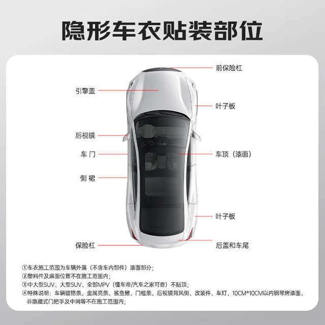 磐石 隐形车衣贴膜TPU透明膜汽车防刮蹭PS100漆面保护膜9.5mil包施工奥迪特斯拉su7问界广汽埃安UT车衣