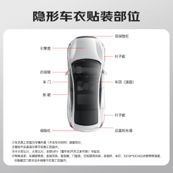 磐石 隐形车衣贴膜TPU透明膜材质汽车防刮蹭PSM哑光漆面保护膜包施工奥迪特斯拉su7问界广汽埃安UT车衣