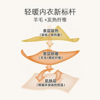  goldlion/金利来 轻薄速暖 男士保暖秋裤