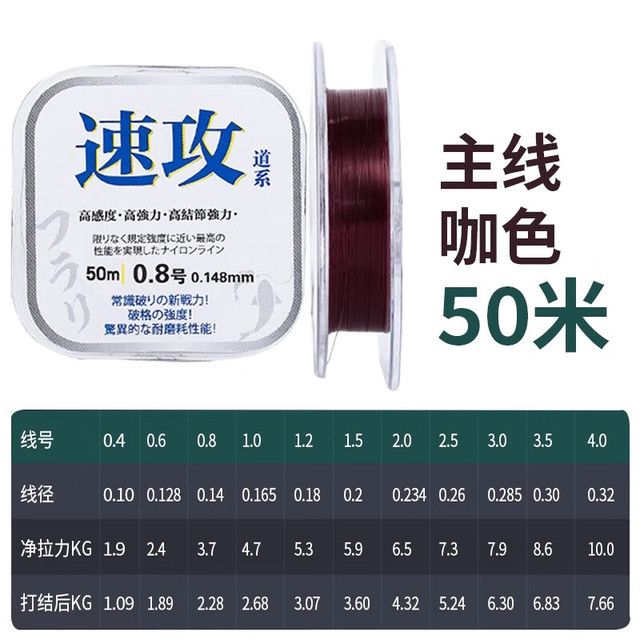 千渡 速攻鱼线 2.0号等型号可自选  50米