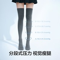 【压力袜】有棵树过膝袜女秋冬压力瘦腿长筒jk袜子防滑抗菌长筒袜