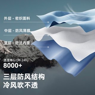  TOREAD/探路者 防风雨 男士软壳衣