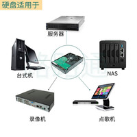 希捷 SEAGATE1T 2T 8T 10T 12T监控硬盘 2TB SATA接口 台式电脑机械硬盘 16T