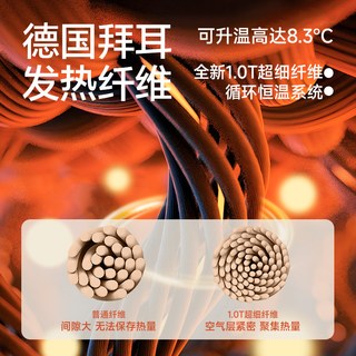  SEPTWOLVES/七匹狼 发热保暖 男士保暖内衣套装