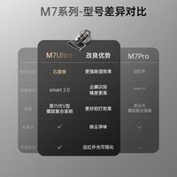莱克吉米 M7 Ultra 紫外线超声波除螨仪
