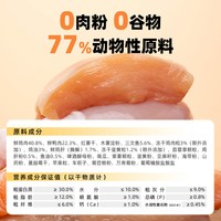 汪爸爸狗粮幼成犬鲜肉中大型/鲜鸡肉后生元犬粮50g*4泰迪比熊 200g