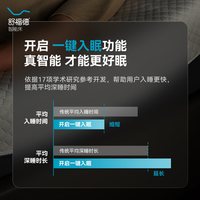 舒福德猫式流体智能床S300Pro鸿蒙智联生态家用多功能智能床垫 整体 200*220cm