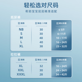 Teddy Bear/泰迪熊 超薄无痕裸感 婴儿纸尿裤  纸尿裤M48片*2包 通用 M