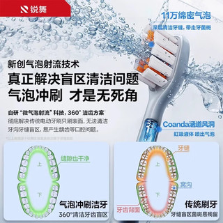 RANVOO/锐舞 2026款 气泡扫振 电动牙刷