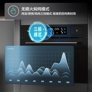  VATTI/华帝 i23025 四合一大容量 蒸烤箱一体机