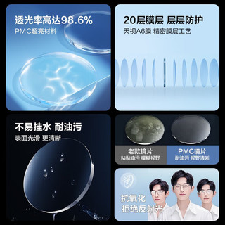  MingYue/明月 超亮非球面 近视眼镜片