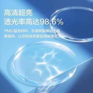  MingYue/明月 超亮非球面 近视眼镜片